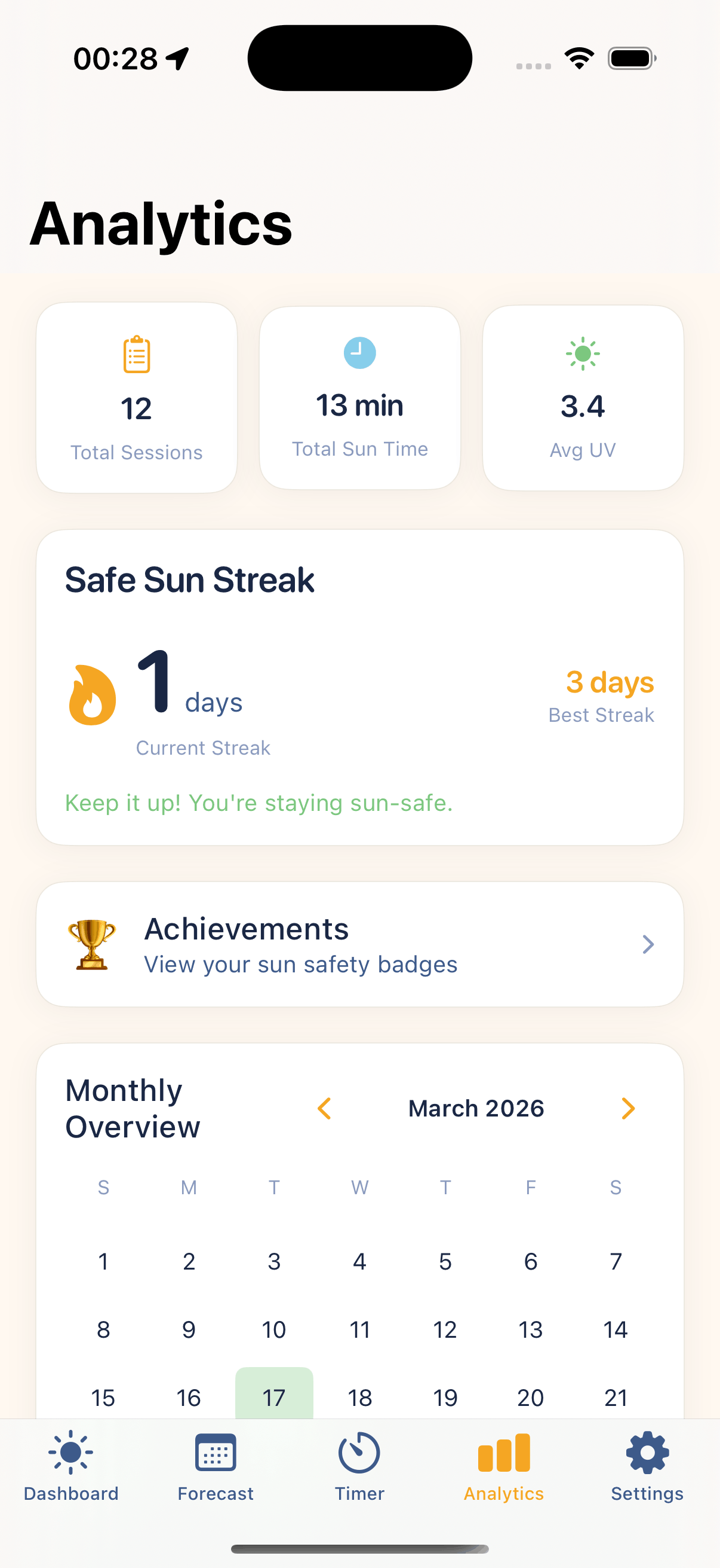 UVwise Analytics — heatmap, streaks and achievements